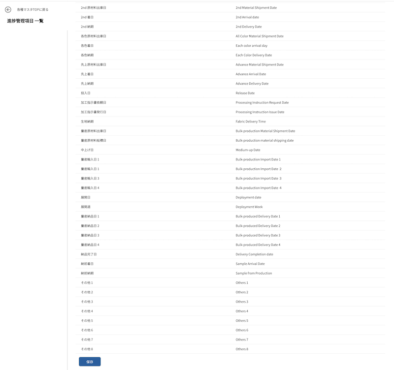 KIRIKOM PLUSK進捗管理項目