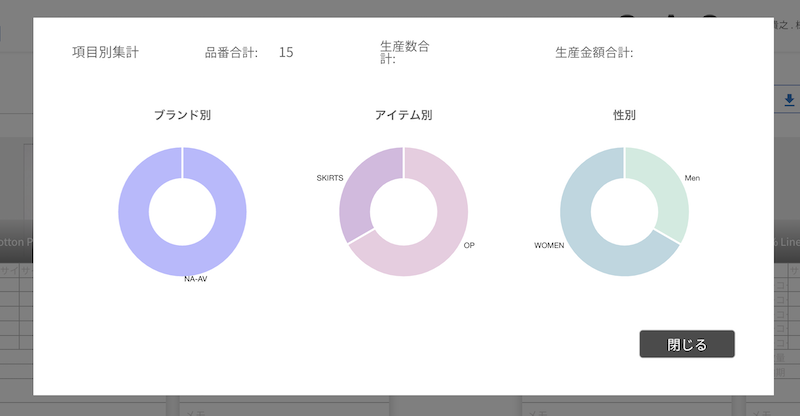 KIRIKOM PLUS集計